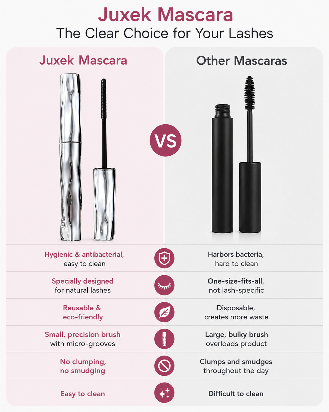 Juxek® Waterproof Fibre Mascara💧  – Volume & Length without Clumping for Dramatic Moments